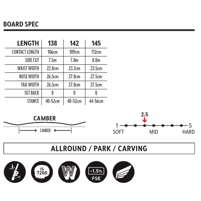 デスレーベル(DEATH LABEL) 23-24モデル ボード TRUST GIRLS × DAYZE