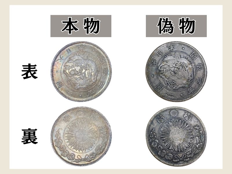 一円銀貨の買取価格一覧｜金貨買取本舗