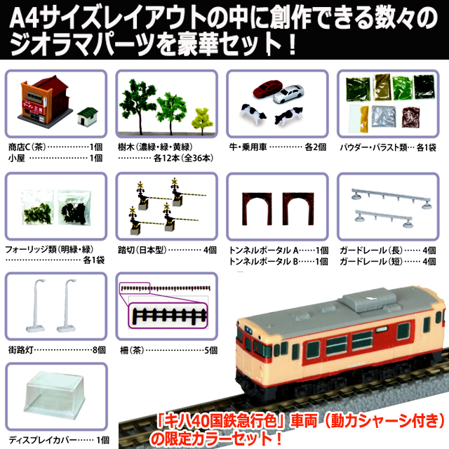 Zショーティー キハ40国鉄急行色＋ミニレイアウトトンネルタイプ