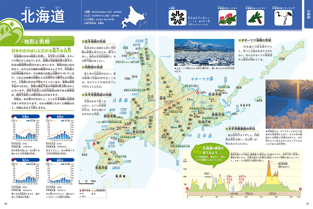 ポプラディア プラス 日本の地理（全7巻）｜ポプラディア プラス