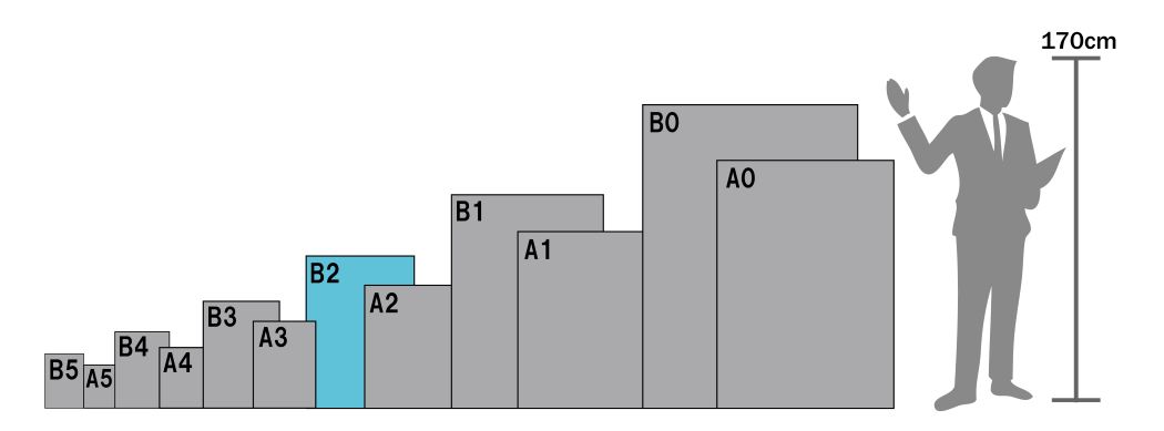 B2サイズのポスターフレーム | ポスターフレーム通販【即日出荷】激安