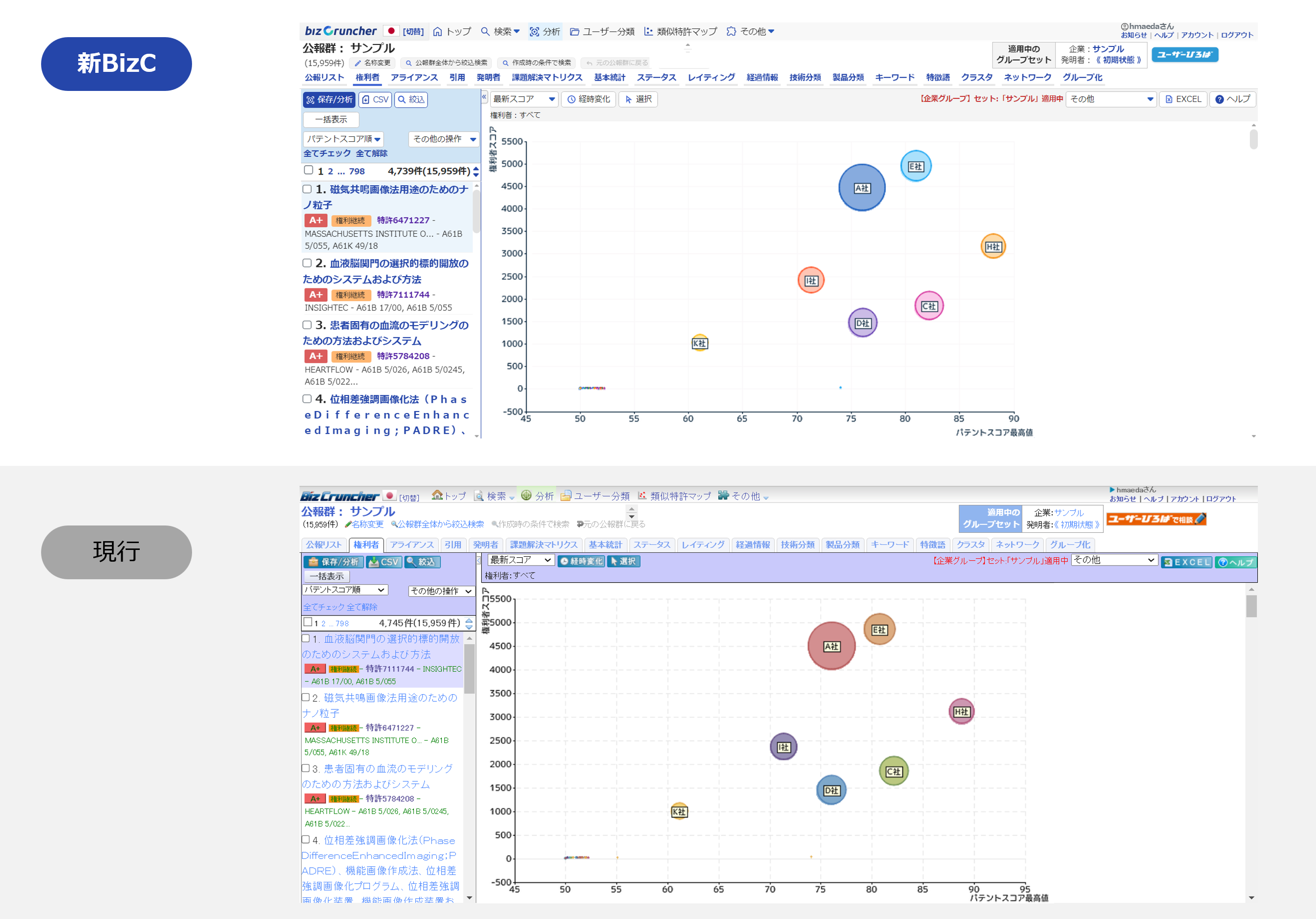 Biz Cruncher UI刷新】より見やすく・より使いやすくなります | 特許