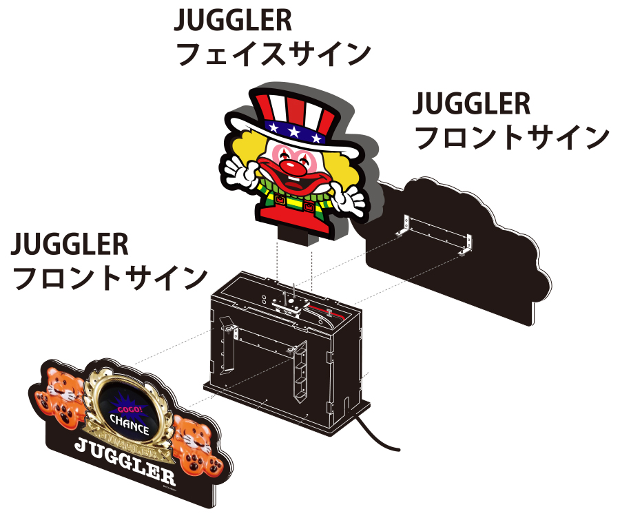 ジャグラー関連製品 ラインナップ - パチンコホール装飾・スマパチ