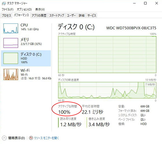 ディスク使用率・アクティブな時間が100％」原因と対処法｜起動や動作