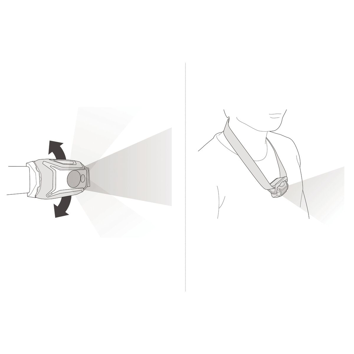 ティキナ - PETZL｜HEADLAMP