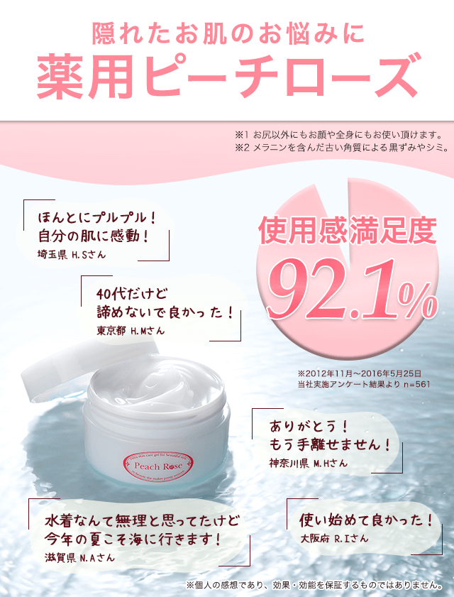 お尻ニキビや、シミ・黒ずみ対策用ジェル｜薬用ピーチローズ（PeachRose）