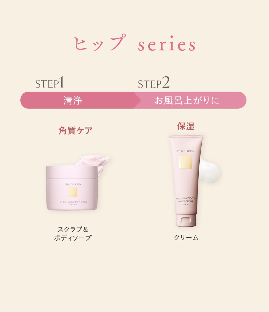 お得にお届け便】ヒップルン薬用ホワイトクリーム(1 セダクティブ