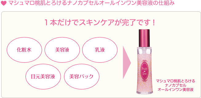 パーリーデュー [ pearlydew ] オフィシャルサイト│山口眞未子