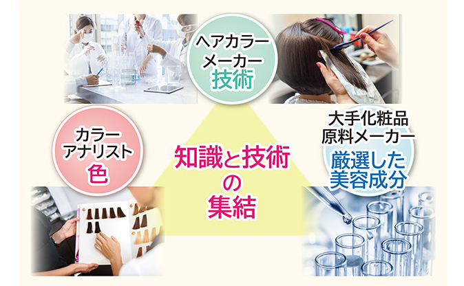 パーリーデュー [ pearlydew ] オフィシャルサイト│山口眞未子