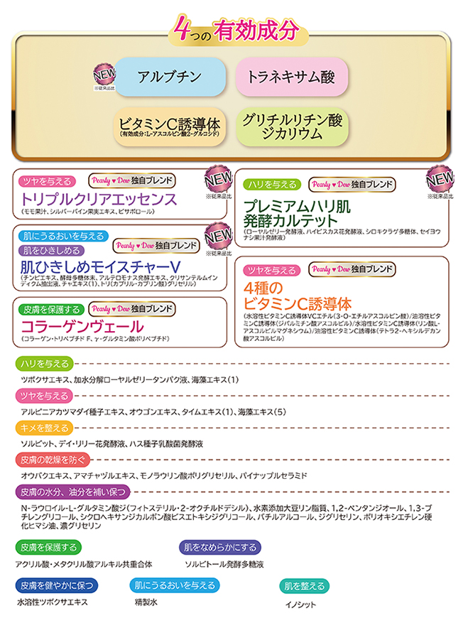 パーリーデュー トリプル＋1薬用美白THEリッチホワイトエッセンス 50mL