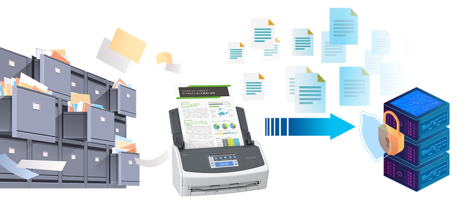 フラッグシップモデル ScanSnap iX1600 | スキャナーならScanSnap | RICOH