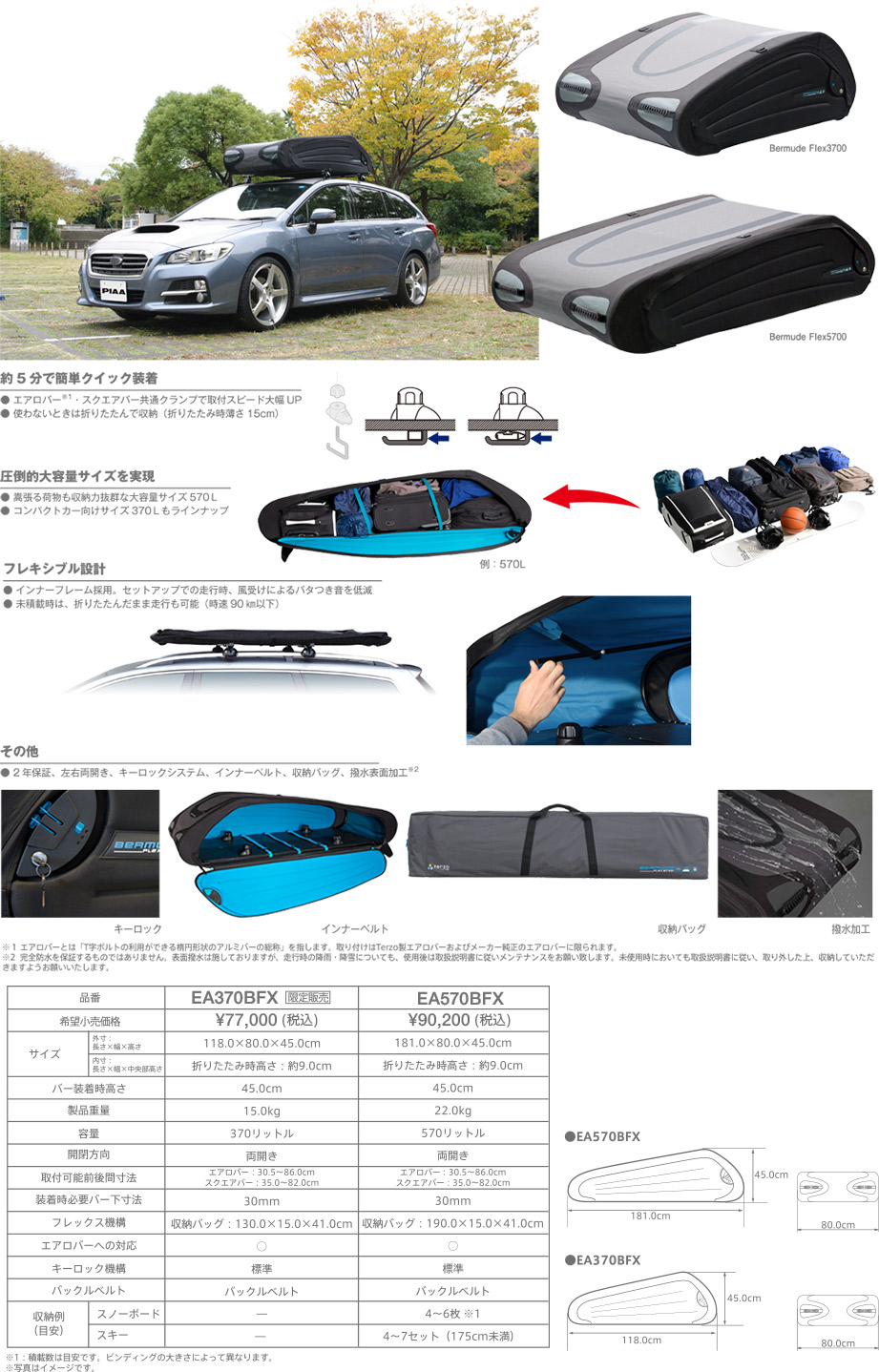 PIAA株式会社｜TERZO（テルッツォ）｜ルーフボックス製品情報