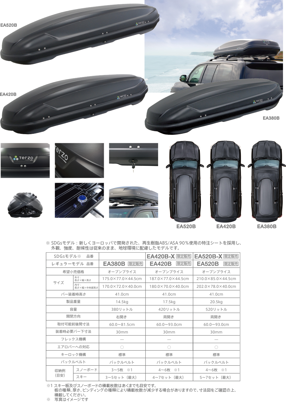 PIAA株式会社｜TERZO（テルッツォ）｜ルーフボックス製品情報