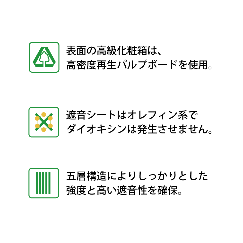 アップライトピアノ用防音装置 防音ECOパネル 湿度調整機能付き TSP