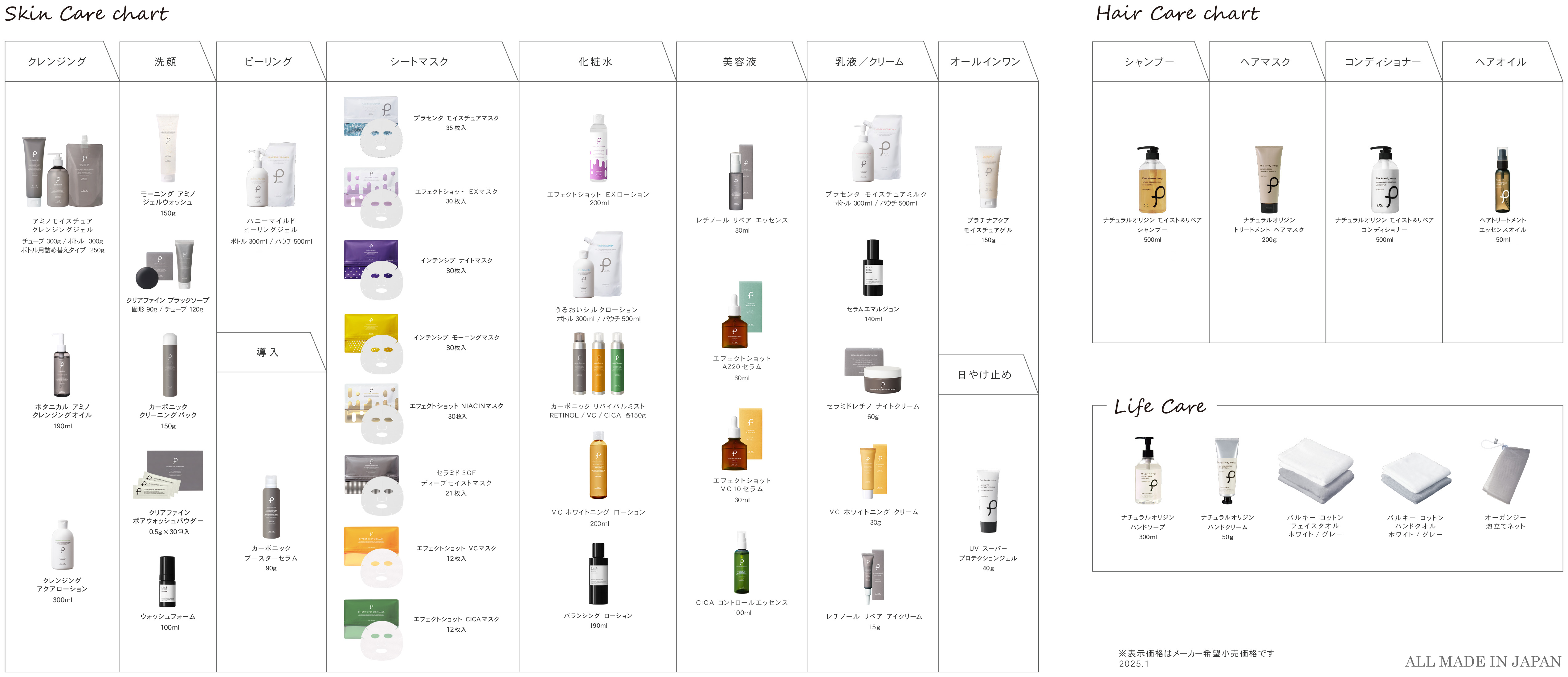 スキンケア ギフトセット | PLuS beauty energy（プリュ）オフィシャル
