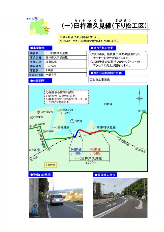 道路・街路 - 大分県ホームページ