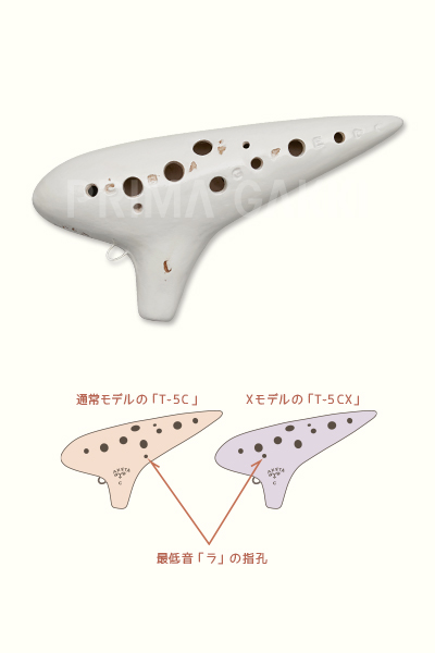 株式会社プリマ楽器 | アケタオカリーナ | Aketa Ocarina T-5C, RT-5C