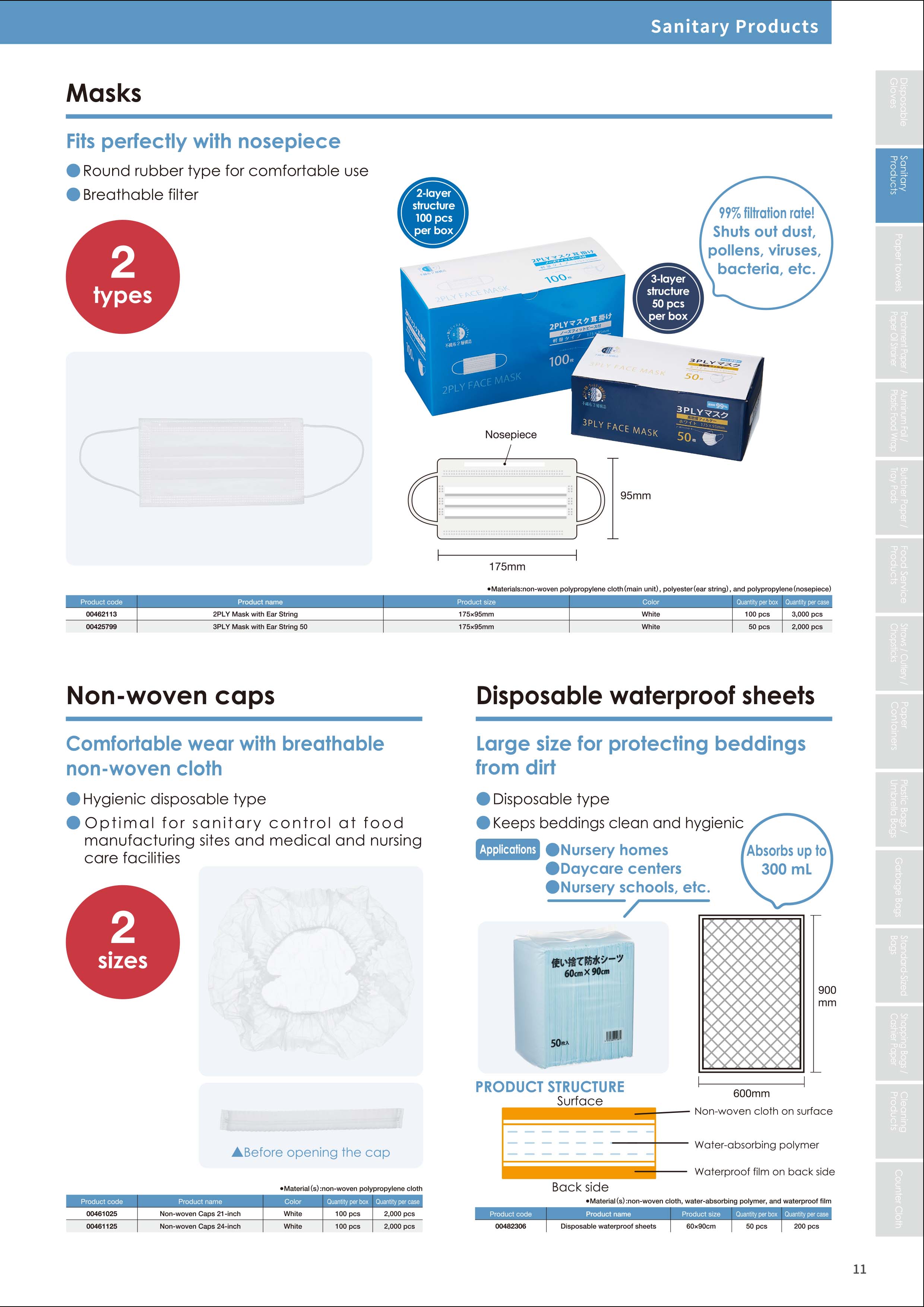 WEBカタログ】PB│紙・フィルム・消耗材の業務用の専門商社