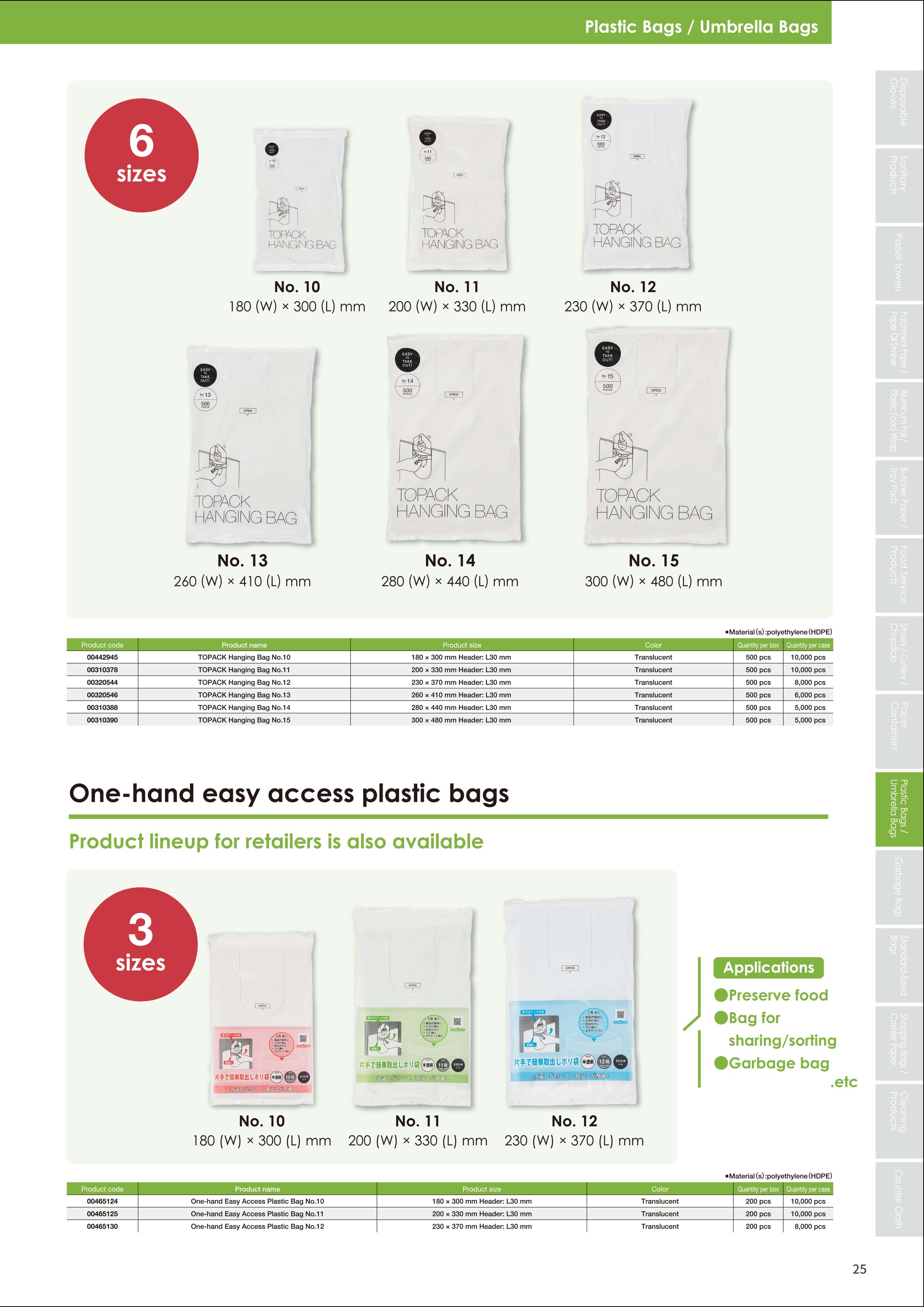 WEBカタログ】PB│紙・フィルム・消耗材の業務用の専門商社