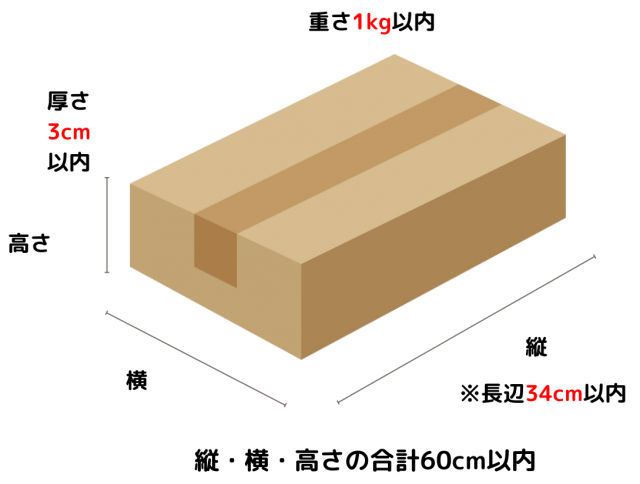 81d03397f6abef8f00fa832d6cd081