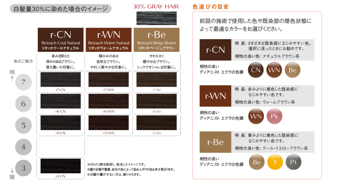 チャート】ディアニストエクラ バウンシングリタッチ │ 九美堂