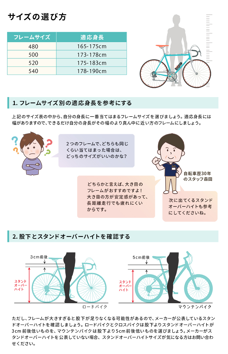 GIOS（ジオス） 2018年モデル GRESS（グレス）FRAME＆FORK フレーム