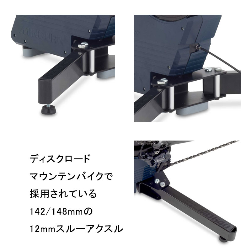 MINOURA（ミノウラ）MagTurbo Direct Drive MD640（マグターボ
