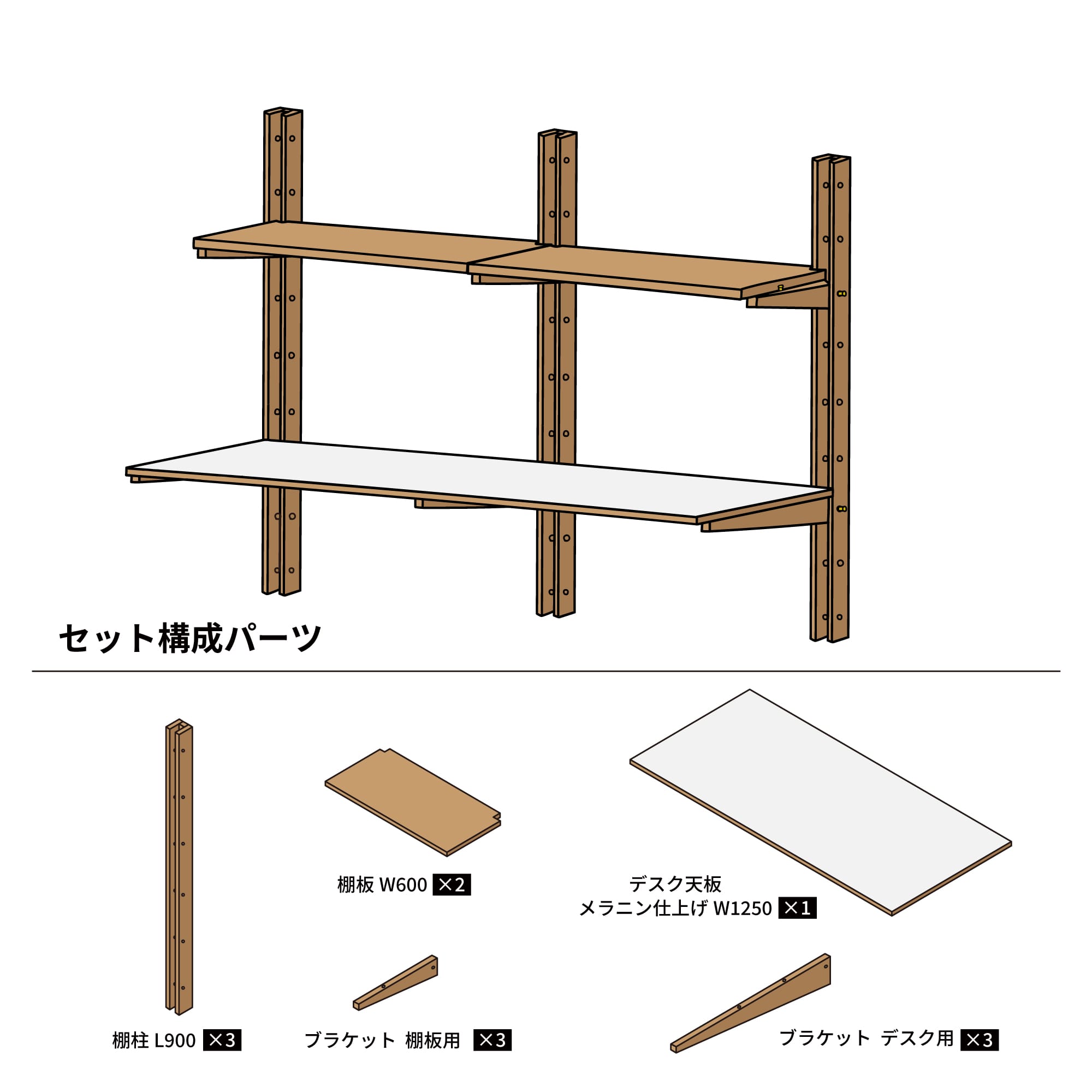 木製シェルビング デスクセット メラミン仕上げ W1250 | PS-BK009-54