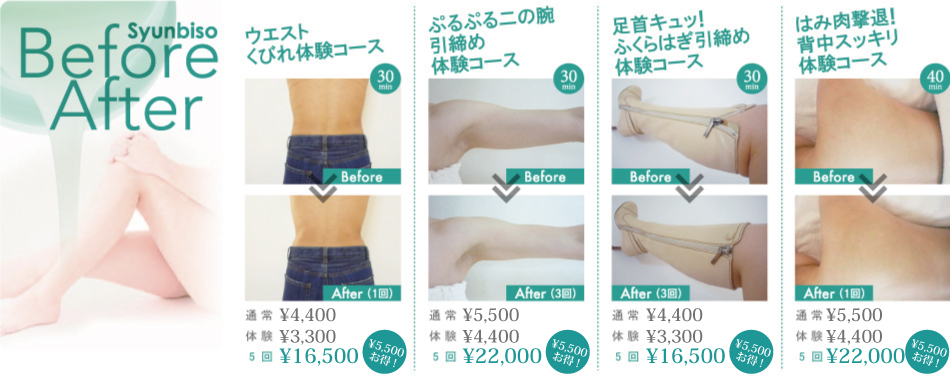 部分痩身の決定版!! 即効性・安全性 実績のSyunbiso