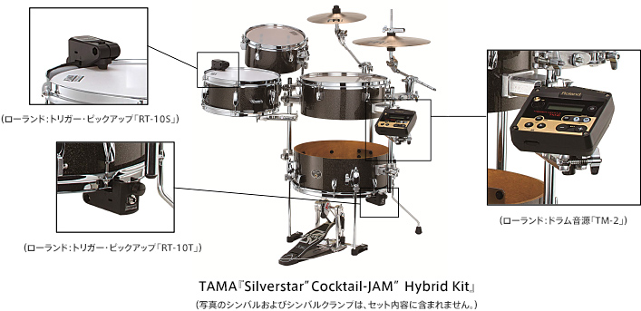 アコースティックと電子によるハイブリッド型ドラム・キット誕生
