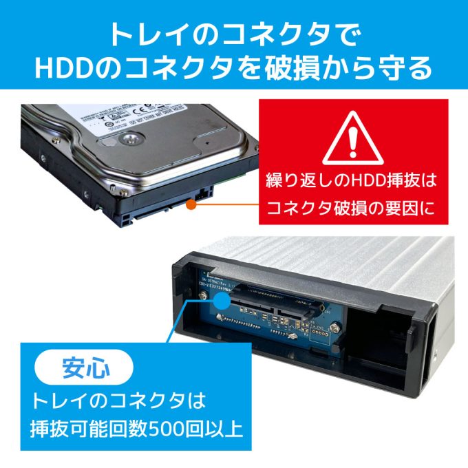 REX-SATA 3シリーズ 交換用トレイ SA3-TR シリーズ｜ラトックシステム