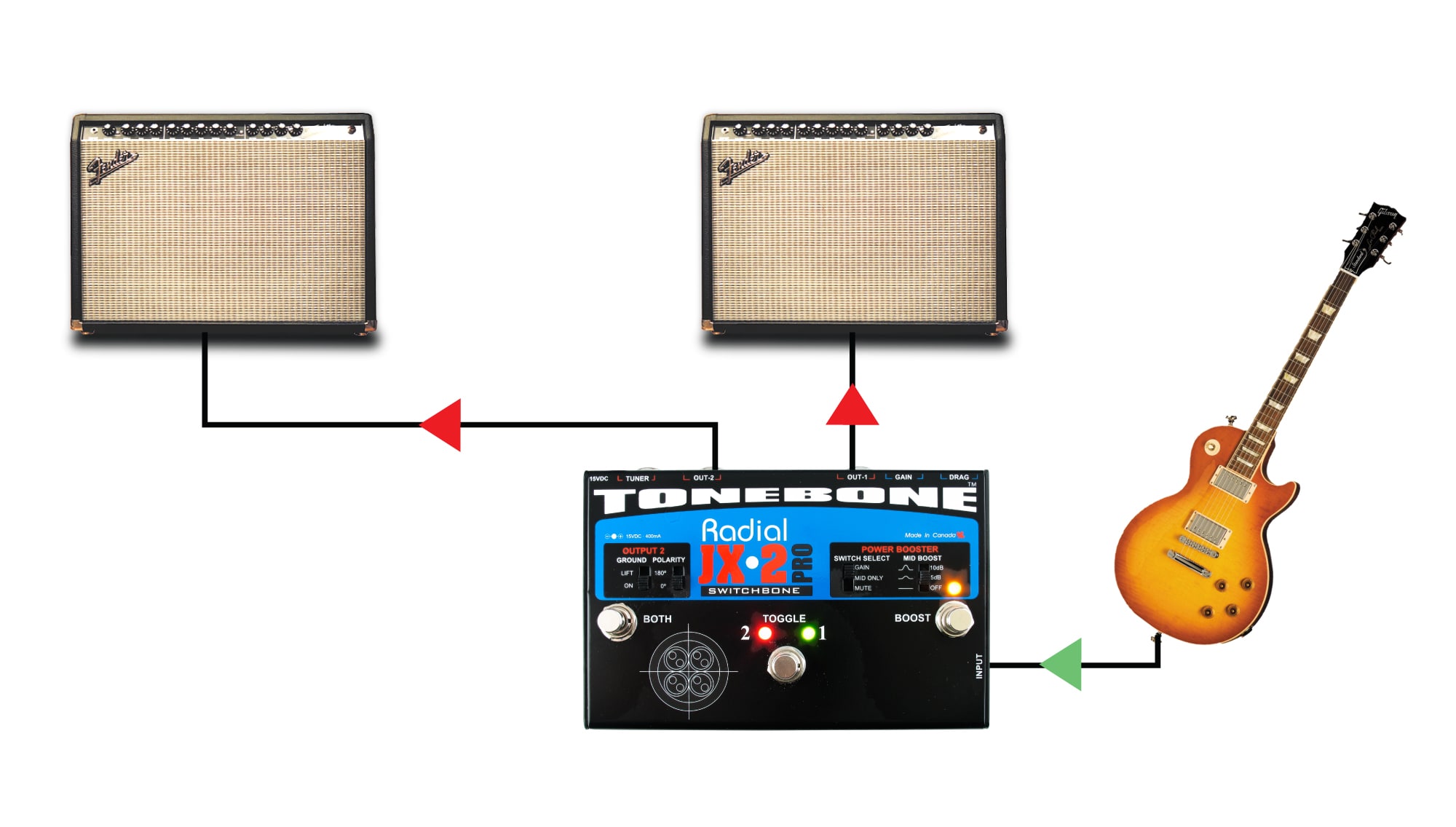 Switchbone JX-2 ABY - Radial Engineering