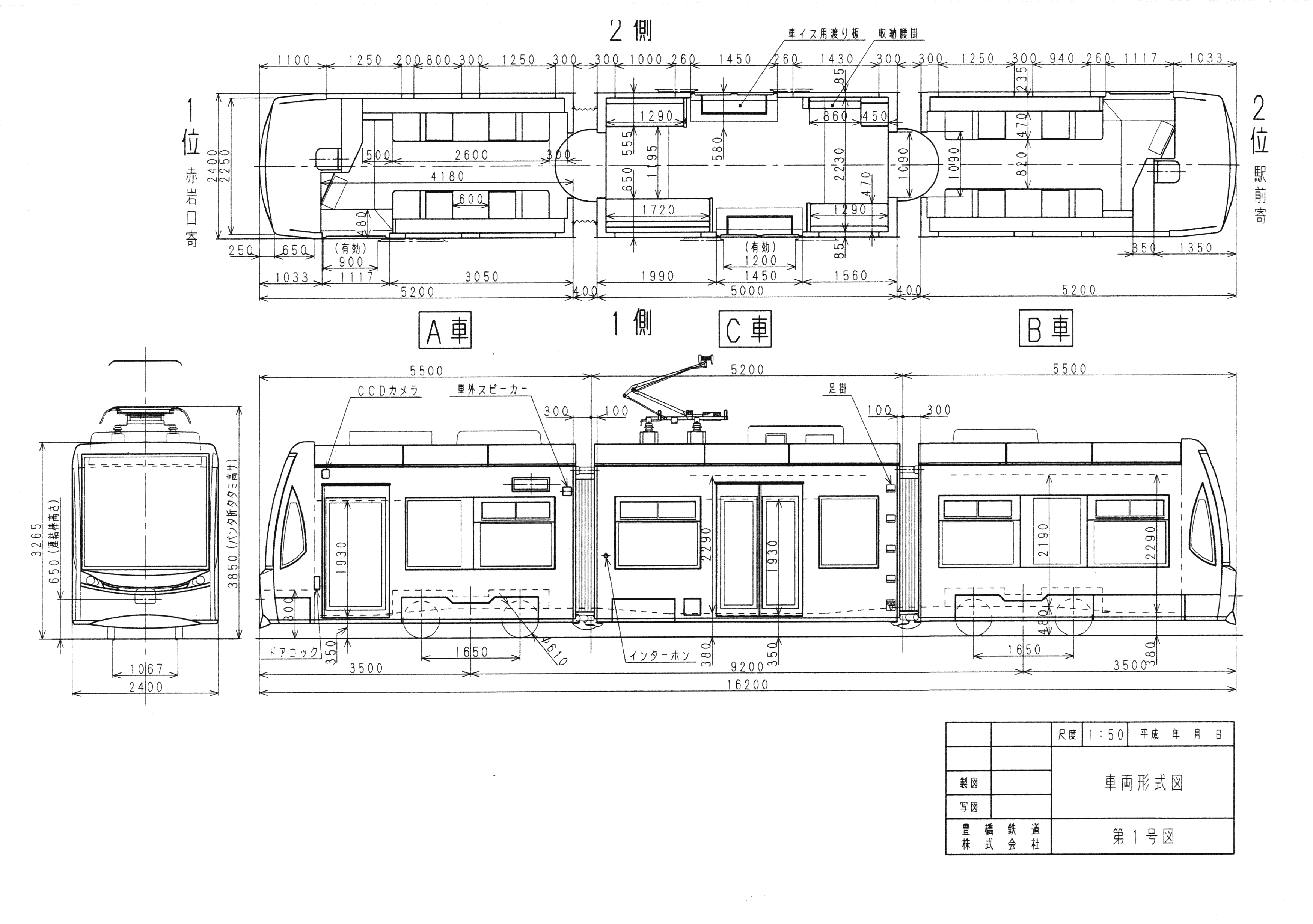 倶楽部鉄道フォーラムデータライブラリ：オープンコンテンツ一覧