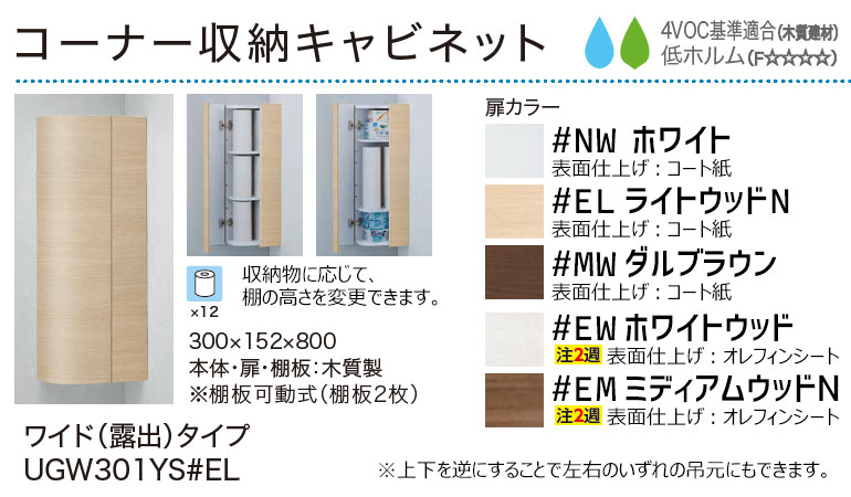 楽天市場】TOTO コーナー収納キャビネットワイドタイプ(露出) レスト