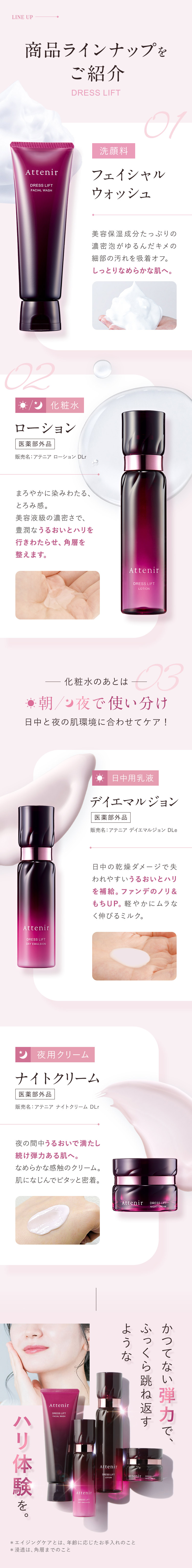 楽天市場】ドレスリフト ナイトクリーム 医薬部外品 レフィル＋容器＋