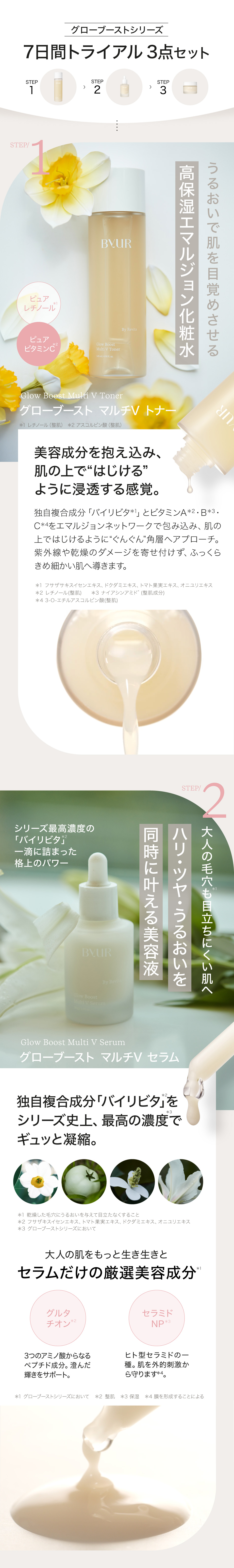 楽天市場】＼MAX40%OFFクーポン／グローブースト トライアルセット 7