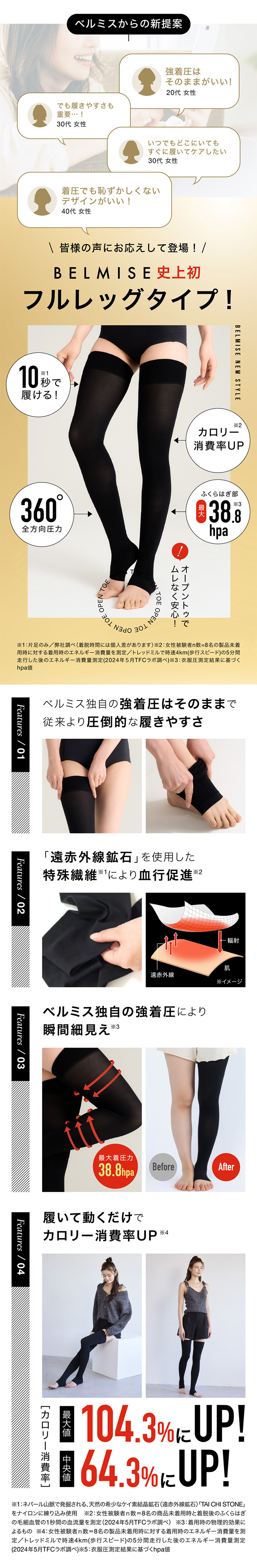 楽天市場】【3/4 20%OFF！】 着圧ソックス 公式 BELMISE ベルミス