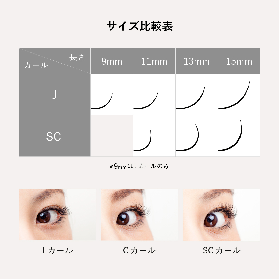 楽天市場】タイムセール10%OFF5日23:59まで！セルフマツエク ドール12