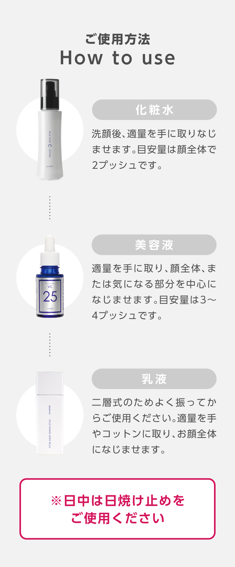 30歳から始める美肌ケア3点セット プラスキレイ プラスピュアC