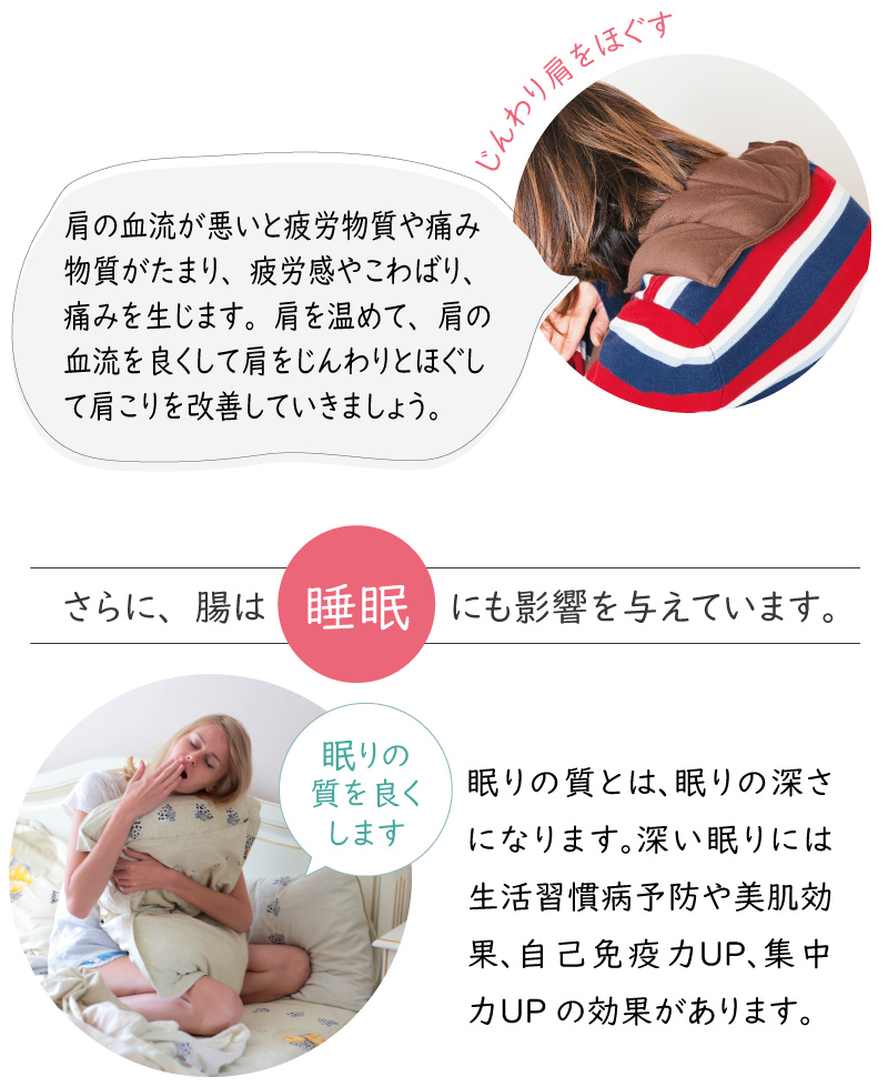 楽天市場】《正規販売店》【Premium】プレミアム 薬草ハラマキ お腹を