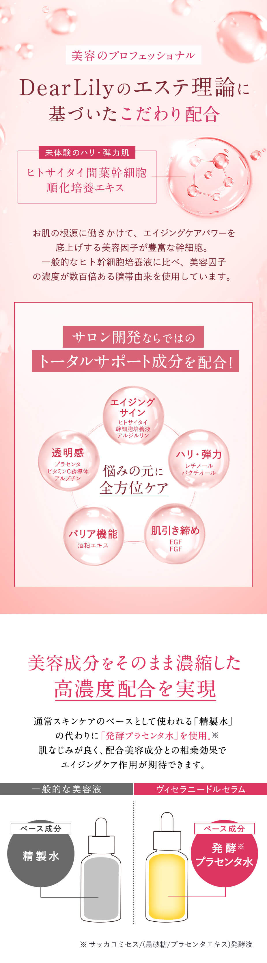 楽天市場】ニードル美容液で年齢サインに速攻！DearLily ディアリリー