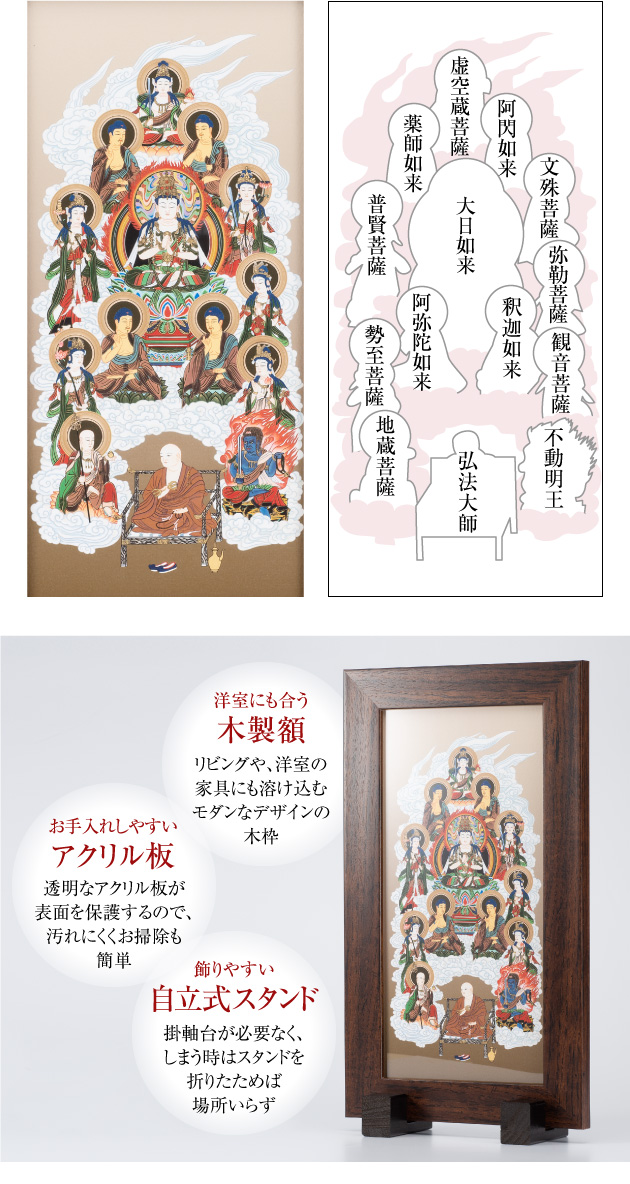 楽天市場】【十三仏の掛け軸】 コンパクト 真言十三佛 掛軸 大師入り