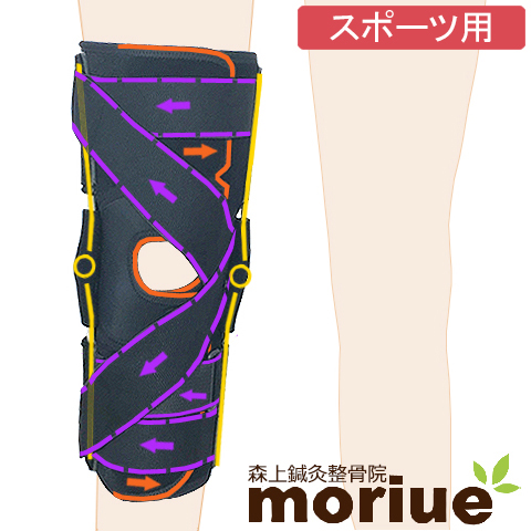 楽天市場】【スポーツ用】膝サポーター｜エクスエイドニーMCL＆LCL