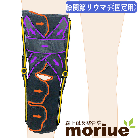 楽天市場】【膝関節リウマチ】《固定用》膝サポーター｜ニーケアー