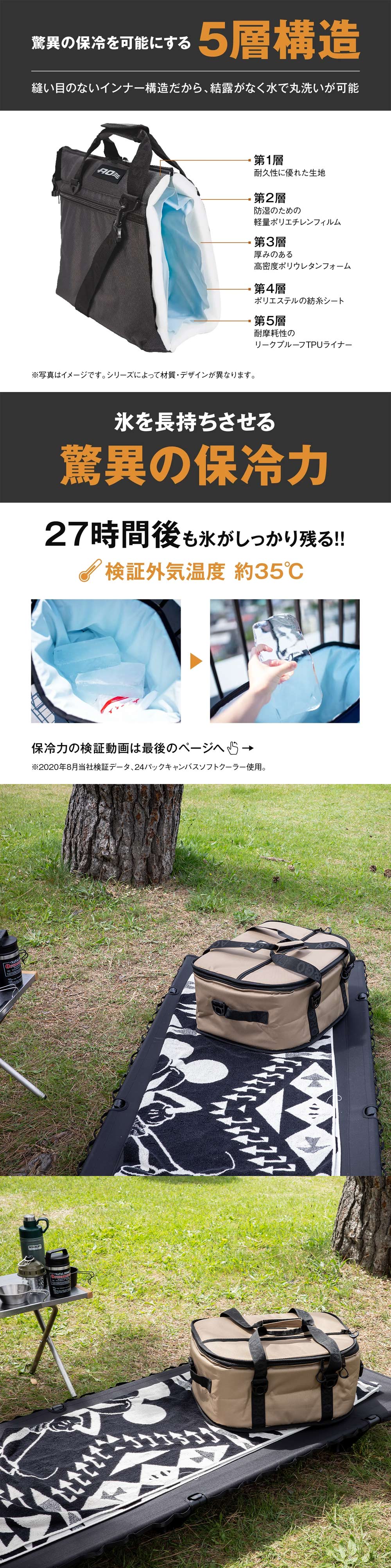 楽天市場】AO Coolers 18パック ワイドトランクソフトクーラー エー