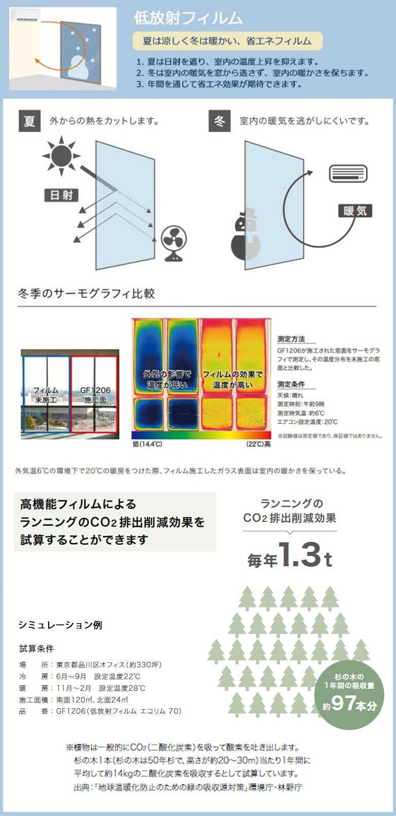 ガラスフィルム サンゲツ クレアス GF1206-3 152.4cm巾 透明遮熱