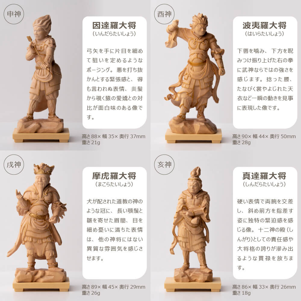 楽天市場】【安心のメーカー直営、直送】 極小仏『十二神将立像