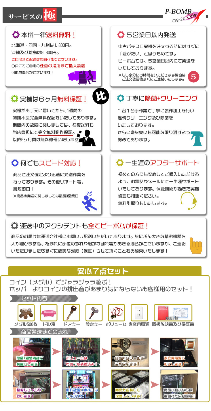 楽天市場】マイジャグラーIV（マイジャグラー4） 安心7点セット