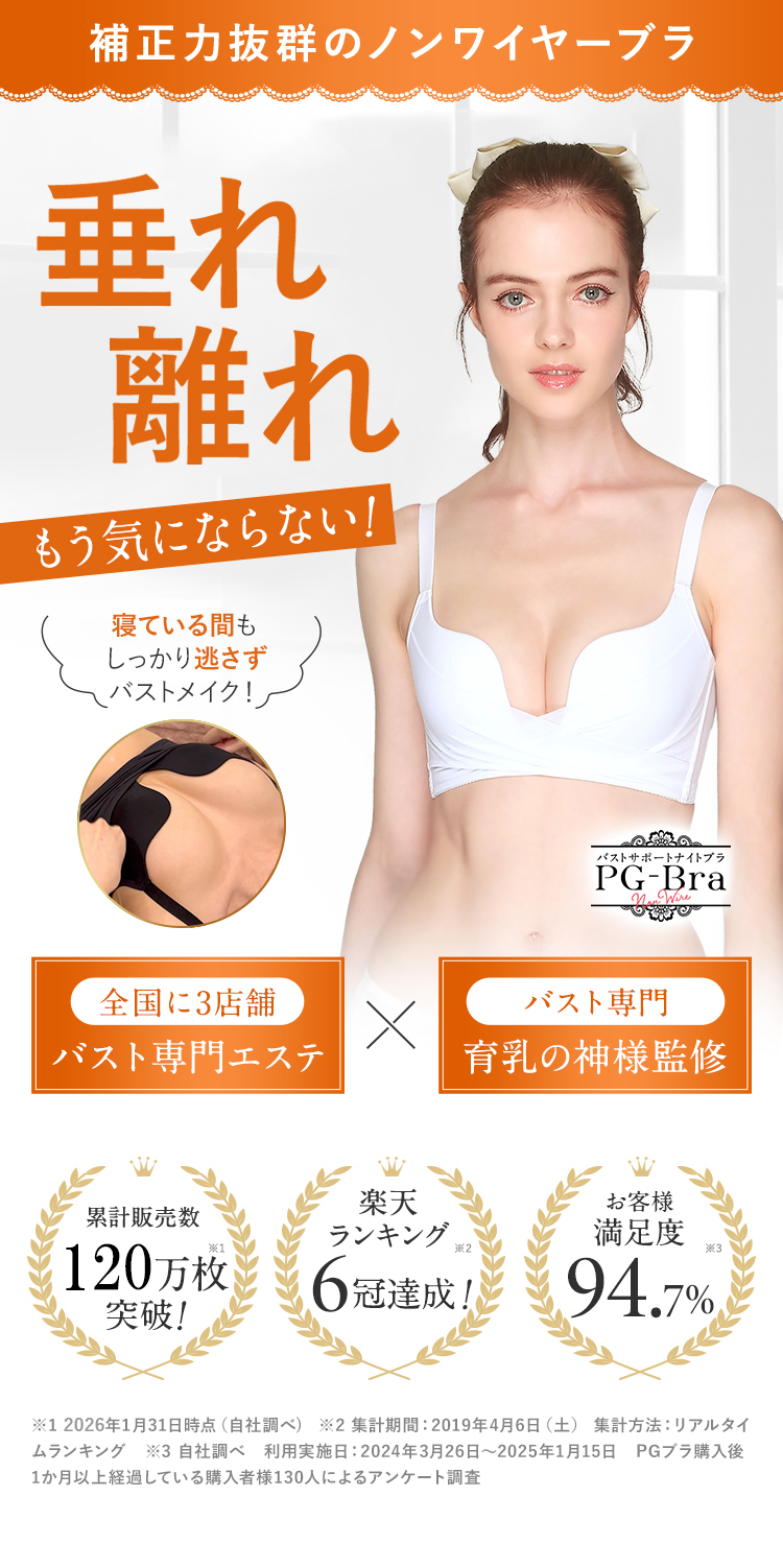 楽天市場】【楽天SS☆P10倍☆全品10％OFF】PGブラ ノンワイヤー（単品