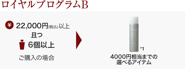 ロイヤルプログラムとは？特典内容を徹底解説！｜【楽天市場】SBC湘南